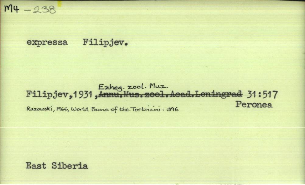 front of card
